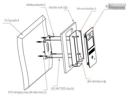 kaufen IP68 Industrie-VoIP-Telefon Dc12V Adapter Außenoptionale Schallpilotenlampe für Schwerlastkommunikation Online-Herstellung